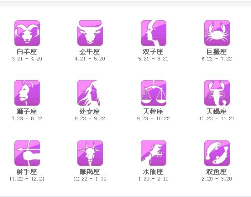 十二星座运势 十二星座端午节运势 星座端午节开运妙法